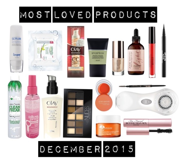 Most Loved Products: December&nbsp;2015