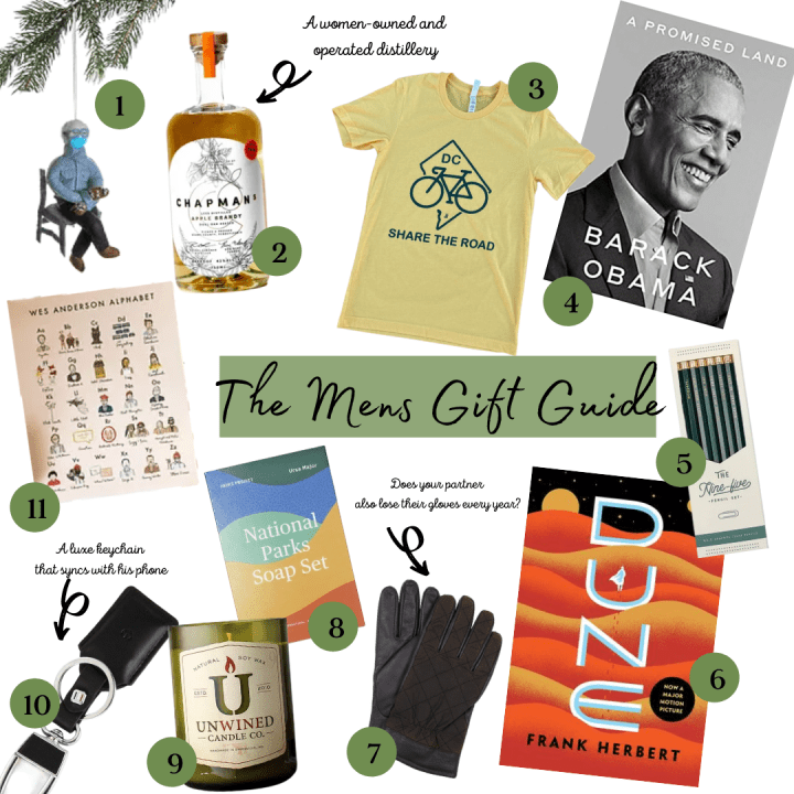 THE LOW LOW STYLE GIFT GUIDES – Gift Guide for&nbsp;Men